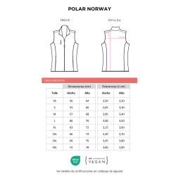 Polar Norway||Categorías Polar Norway||Categorías