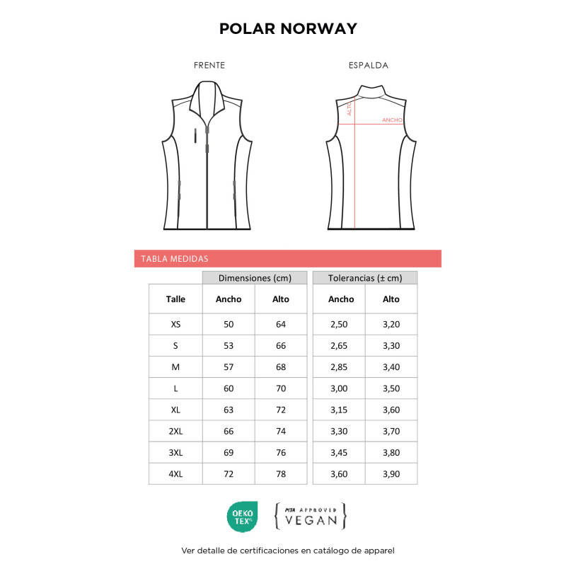 Polar Norway||Categorías Polar Norway||Categorías