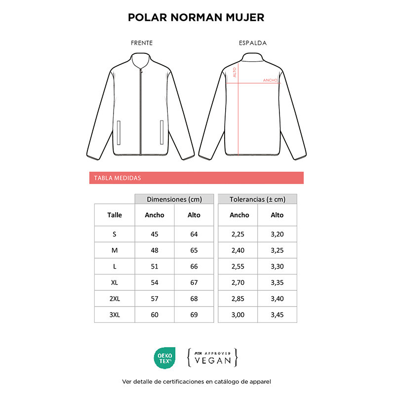 Polar Norman Mujer||Apparel - Abrigo